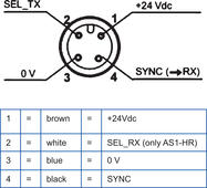 AS1_connection_2