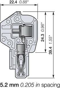 CDS4_measure