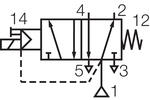 Elstyrd ISO2 - Funktionssymbol 5/2