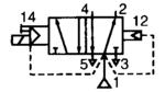 Elstyrd M5 - Funktionssymbol 5/2