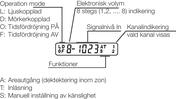 F70 - Utförandeskiss