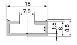 Klämlister