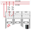 SG-BWS-T4-MT Muting enabling